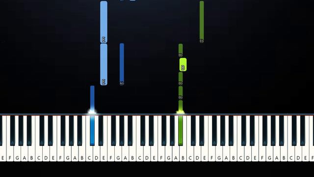 NOTHING'S NEW - RIO ROMEO (Piano Tutorial) смотреть онлайн