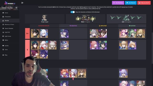 BUFF A VARIOS PERSONAJES TIER LIST ACTUALIZADA Honkai Star Rail смотреть онлайн