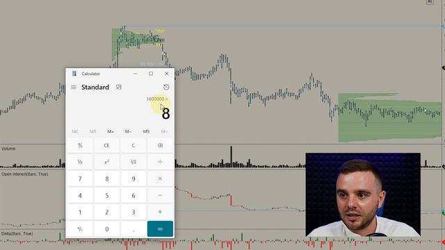 Open Interest Indicator Explained - Complete Tutorial