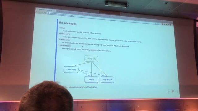 How Thebe can connect your Jupyter Notebook to any server смотреть онлайн