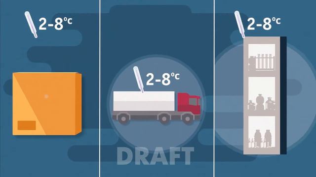 Почему важно использовать термоконтейнеры смотреть онлайн