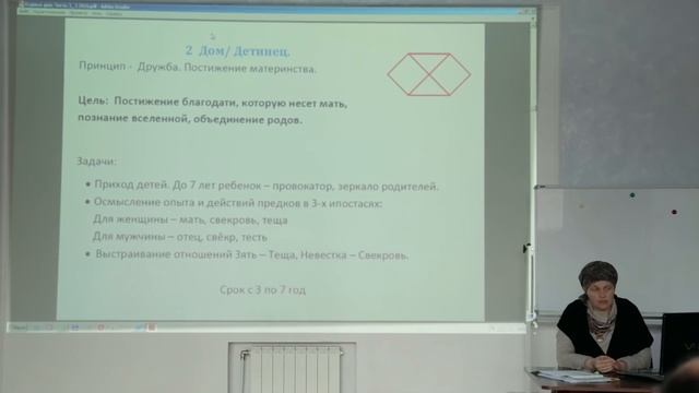 Клеть. Дом. смотреть онлайн