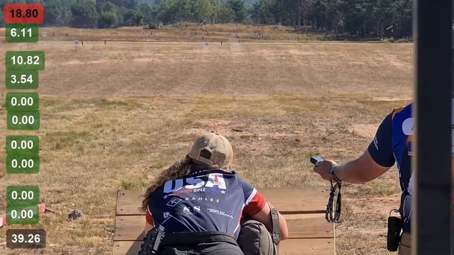IPRF World Championship, Stage 18th, Payton Grimes - time analysis смотреть онлайн