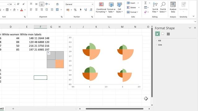 How to make proportional area charts in excel смотреть онлайн