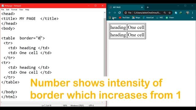 Tables in HTML | Web Designing Tutorial # 5 | Tables | MASK смотреть онлайн