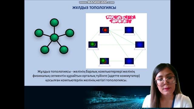 Есептеуіш кешендер, жүйелер мен желілер пәні. Тақырыбы: Жергілікті желілер негіздері смотреть онлайн