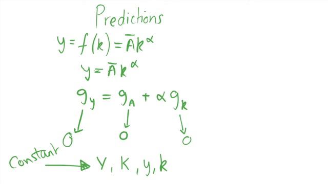 Predictions about Growth Rates: Solow Growth Model смотреть онлайн
