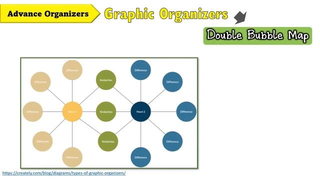 TEXTUAL AIDS || Grade10|| MELC-based VIDEO LESSON | QUARTER 1| MODULE 2 смотреть онлайн