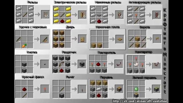 Майнкрафт крафт Рецепты крафта в minecraft смотреть онлайн