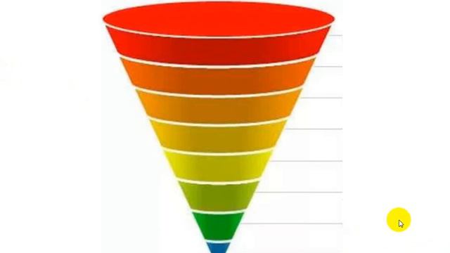 Тренинг «Работа с чувствами» | 3. Основные принципы работы смотреть онлайн