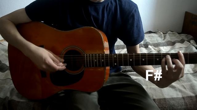 Весна (4 позиции бруно cover) разбор на гитаре смотреть онлайн