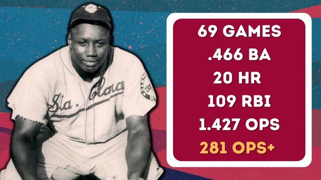 Baseball's Greatest Catcher Never Played in MLB смотреть онлайн