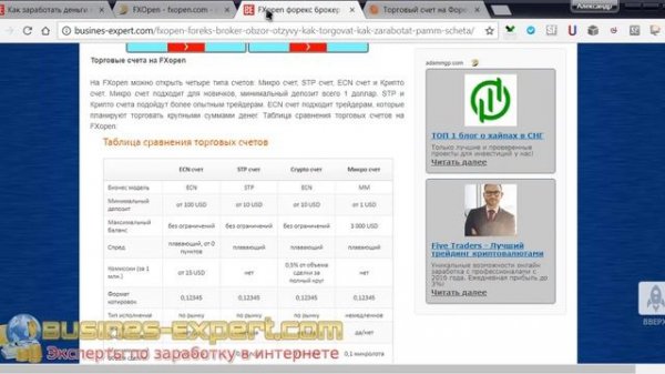 FXopen форекс брокер обзор, отзывы, как торговать, как заработать, как вывести деньги, как пополнит