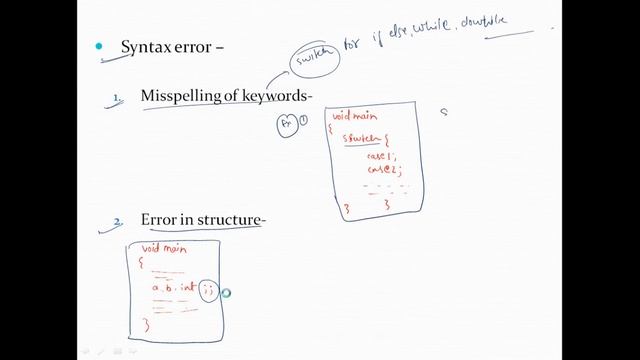 what is syntax error in compiler design in 3 mints || compiler design || IIT GATE || CSE || смотреть онлайн