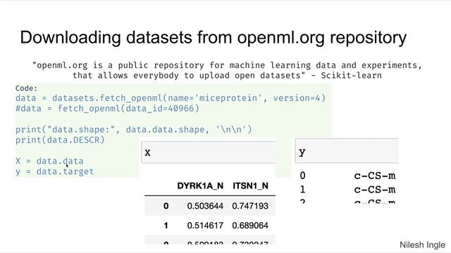 #104: Scikit-learn 101:Datasets 4: Loading other datasets смотреть онлайн