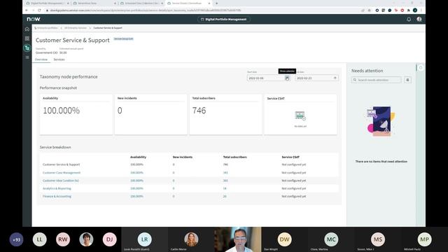Digital Portfolio Management Debut and the CSDM Payoff! 02 24 2022 смотреть онлайн