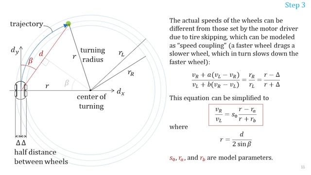 Programming Elegoo Smart Robot Car v4.0 | Part 3 смотреть онлайн