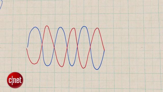 How do noise-cancelling headphones work? смотреть онлайн