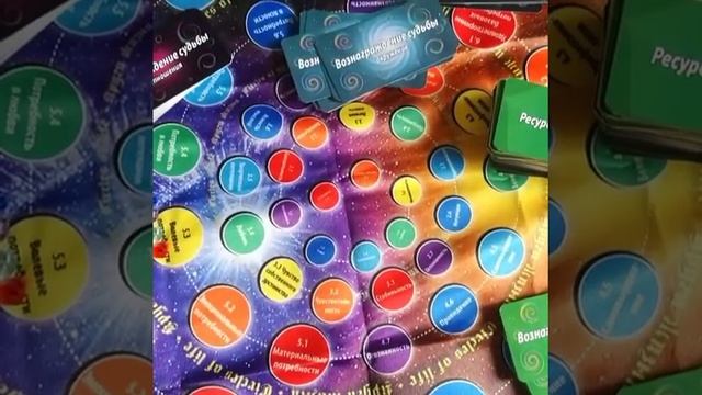 Коучинговая игра КРУГИ ЖИЗНИ смотреть онлайн