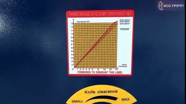 Гидравлические гильотинные ножницы серия IRONMAC SB-K, подробный обзор смотреть онлайн