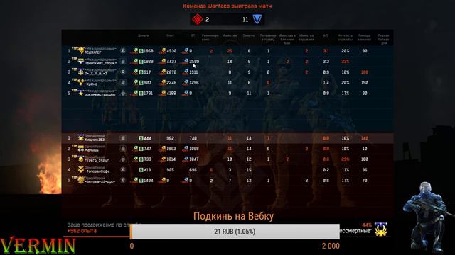 Warface : Сервер Альфа Розыгрыш пин кодов смотреть онлайн