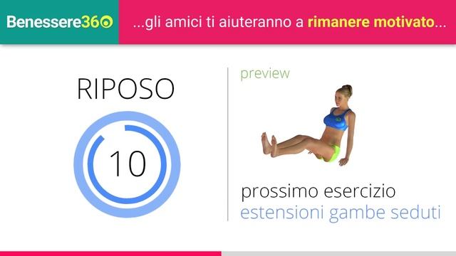 Addominali Bassi in 5 Minuti: Esercizi per Dimagrire la Pancetta смотреть онлайн