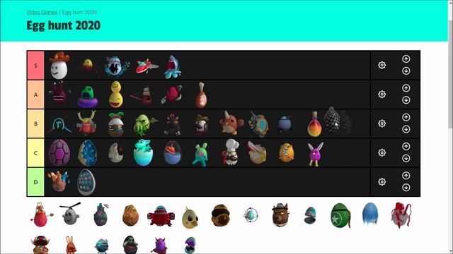 ROBLOX EGG HUNT 2020 EGG TIER LIST (RANKING WORST TO BEST) смотреть онлайн