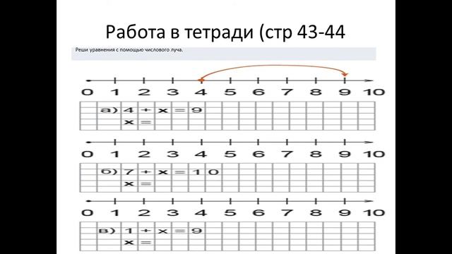 Математика 1 кл. Решение уравнений с неизвестным слагаемым. смотреть онлайн