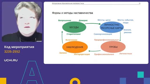 Как и зачем молодому педагогу выбирать наставника смотреть онлайн