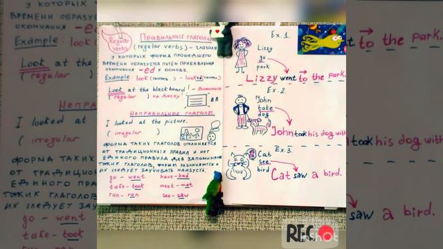 Правильные и неправильные глаголы в английском языке (часть 1). смотреть онлайн