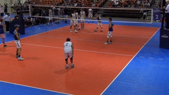 SCVC 17 Quiksilver vs. San Juan Game 2 Day 4 смотреть онлайн