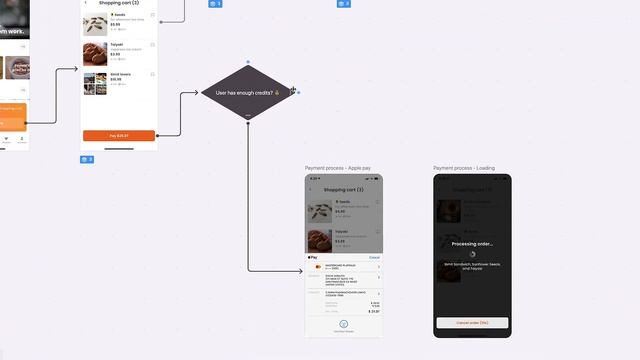 Map Complete User Journeys With Zeplin Flows смотреть онлайн