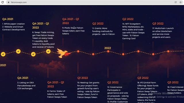 Falconswaps смотреть онлайн