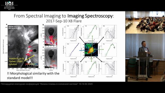 "Физика плазмы в солнечной системе" 10 февраля, конференц-зал смотреть онлайн