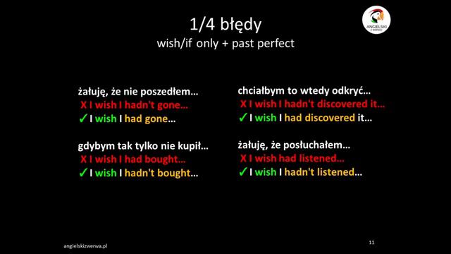 wish/if only + past perfect | Angielski z Werwą! смотреть онлайн