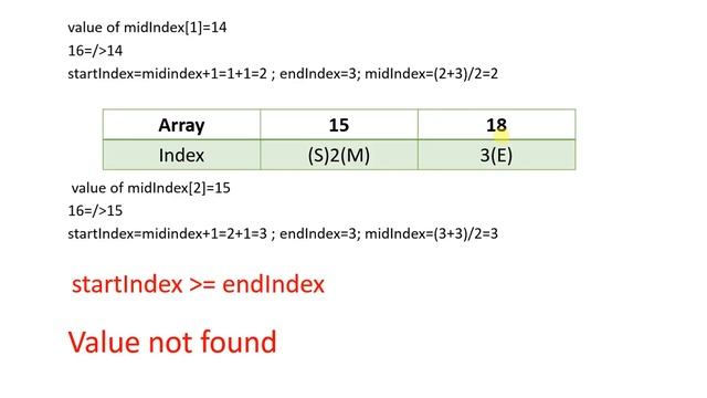 28. Binary search not found algorithm смотреть онлайн