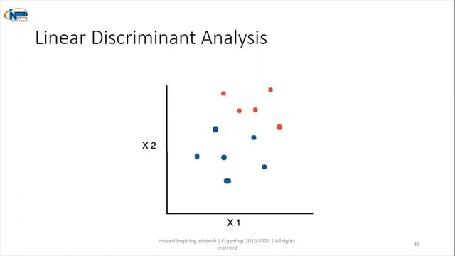 40 Algorithms in 40 Minutes смотреть онлайн