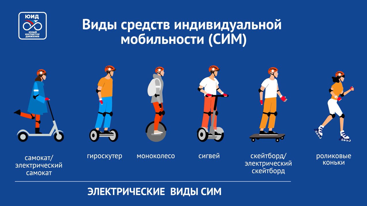 Безопасность дорожного движения смотреть онлайн