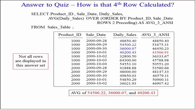 Let's Learn SQL! Lesson 65: The ANSI Version of the Moving Average in OLAP смотреть онлайн