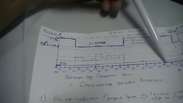 Секреты коллекционирования монет. Как разбогатеть! смотреть онлайн
