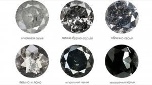Энциклопедия драгоценных камней. Черные бриллианты. Часть 1.