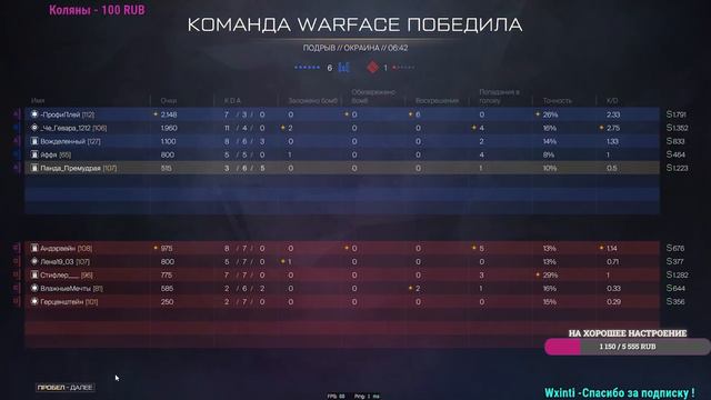 Приветики родные🌷Просто ИГРАЮ РМ -НОВЫЙ БП- ❤️ДЕВУШКА ИГРАЕТ ВАРФЕЙС🎀 смотреть онлайн