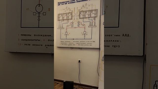 Схема х у провизионных кладовых смотреть онлайн
