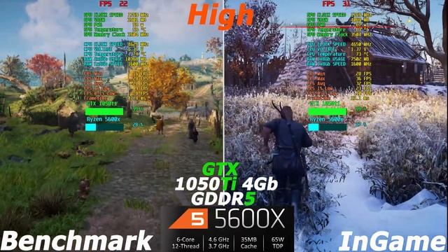Assassin's Creed Valhalla - GTX 1050Ti | Ryzen 5 5600x - FPS Test смотреть онлайн
