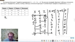 Готовимся к ЕГЭ по информатике.  Полный разбор задания №2.  Построение Таблиц истинности.