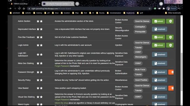 Owasp juice shop level 2 solutions | Capture the flag for beginners смотреть онлайн