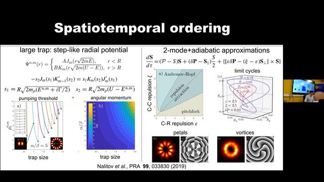 Spontaneous Vorticity in Non-equilibrium Polariton Condensates: Insights from Anton Nalitov, PhD смотреть онлайн