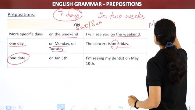 Prepositions in English Grammar - Preposition of Time In, On, and At | Class 4 to 8 English Grammar смотреть онлайн