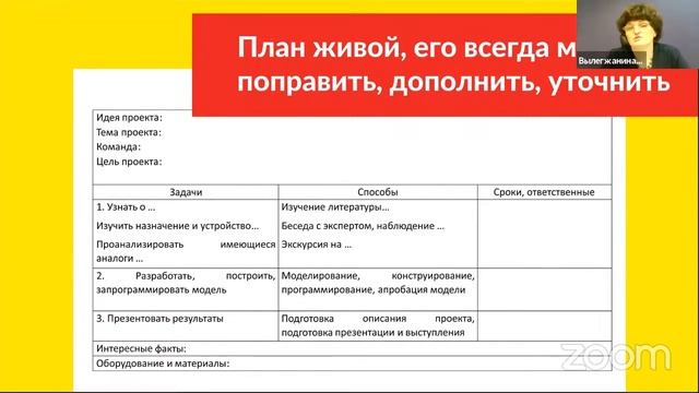 Методика организации совместной проектной деятельности детей и родителей