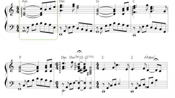 The Notebook Main Title (Aaron Zigman) Piano Sheet Music